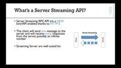 gRPC [Java] Master Class: Build Modern API and Microservices - What's a Server Streaming API? Instructional Video