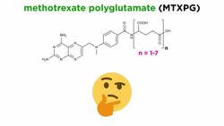 Methotrexate (Rheumatoid Arthritis Drug) Instructional Video