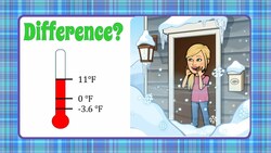 Finding Difference on a Vertical Number Line Instructional Video