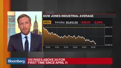 Why CII's Members Are Against the Reform of Proxy Advisers News Clip