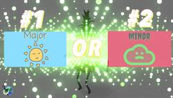 Ear Training for Beginners Chord Listening [Major or Minor #2] Instructional Video