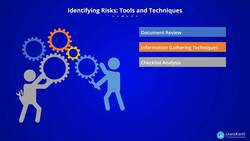 PMI-RMP Certification Training - Risk Identification â€“ Tools and Techniques Instructional Video