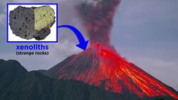 An Overview of Earth’s Layers Instructional Video