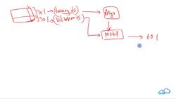 Training Versus Validating Dataset Instructional Video