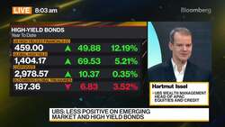 UBS's Issel Likes High-Quality Bonds, Neutral on Tech News Clip