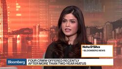 Bond Failures Boost Hedging Tool News Clip