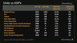 Bloomberg's Journey into the Metaverse News Clip