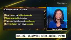 Sri-Kumar Global Strategies President on Markets News Clip