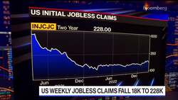 What to Watch in the March US Employment Report News Clip