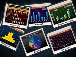 Line Graph & Double Line Graph Instructional Video