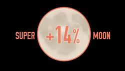 NASA | Supermoon Lunar Eclipse Instructional Video