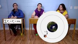 Altitude of Geostationary Orbit (a special case of Geosynchronous Orbit) Instructional Video