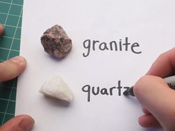 Writing in Science: Video Review Instructional Video