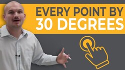 What are the points on a unit circle in terms of 30 degrees Instructional Video