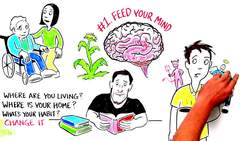 5 Keys to Beating Stress - Tony Robbins Instructional Video