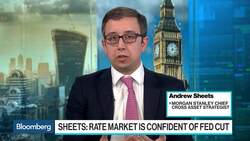Rate Markets Imply Fed to Cut Rates `Significantly': Morgan Stanley News Clip