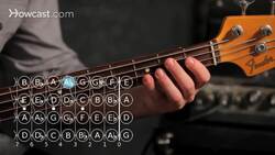 How to Play a G Sharp / A Flat Minor Triad on Bass Guitar Instructional Video
