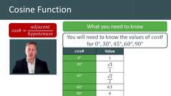 Introduction to the Cosine Function and Trigonometry Ratios Instructional Video