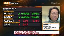 JPMorgan Wendy Liu: Overweight on China for 2022 News Clip