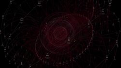 Why Is The Periodic Table Arranged The Way It Is? Instructional Video