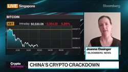 Global Crypto Market Cap Falls 7% in Past 24 Hours News Clip