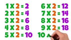 Learn the 2 Times Table Instructional Video