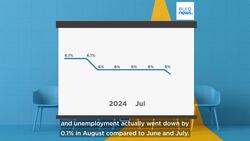 Eurozone jobless rates remain stable, latest Eurostat data shows Instructional Video