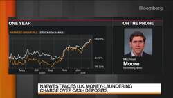 U.K. Lender NatWest Hit With Money-Laundering Charge News Clip