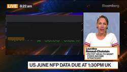 Fed Can Go Higher and Stay There for Much Longer: Pictet's Renaud-Chatelain Says News Clip