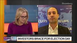 Biden Win Is Better for European Equities, Barclays Says News Clip