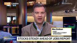 Market 'As Goldilocks as Can Get,' Says HSBC's Kettner News Clip