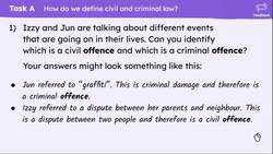 What is the difference between criminal and civil law? Instructional Video