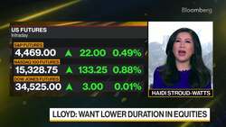 Advisors AM's Lloyd on Global Markets News Clip