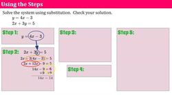Solve a System of Linear Equations Using Substitution Instructional Video