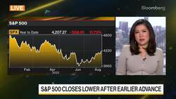 Mainstay Capital's Kudla on Markets, Strategy News Clip