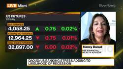 Ameriprise's Daoud on the US Markets News Clip