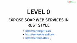 Master Java Web Services and REST API with Spring Boot- Step 36 - Richardson Maturity Model Instructional Video