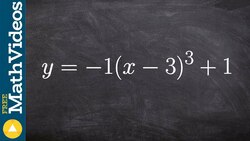 How to find the real zero of a cubic function Instructional Video