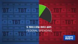 Truth Be Told: Trump vows not to cut Social Security, Medicare News Clip