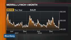 How Headwaters' Matt Rowe Is Playing the Recent Volatility News Clip