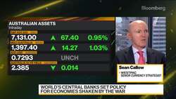 Chinese Yuan on a Very Solid Footing, Westpac Strategist Says News Clip