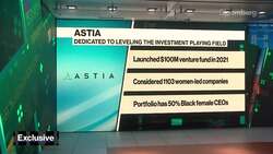 Leveling the Investment Playing Field News Clip