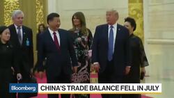 China Trade Figures Show Global Demand Still Strong, SocGen Says News Clip