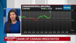 Bank of Canada Delivers Surprise Rate Hike News Clip
