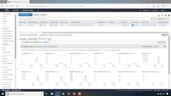 AWS Certified Solutions Architect Associate (SAA-C03) - Configuring an EC2 Linux Instance Lab Instructional Video
