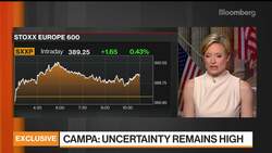 EU’s Campa Expects Loan Provisions to Rise This Quarter News Clip
