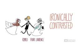 Shakespeare Today: Romeo and Juliet - Theme of Death and Mortality Instructional Video