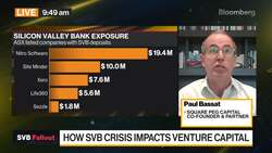 Square Peg's Bassat on SVB's Impact on Venture Capital News Clip