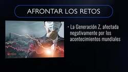 Entendiendo a la Generación Z Instructional Video