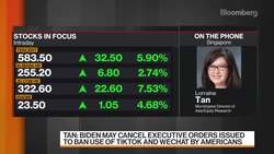 Tencent, Alibaba Will Remain Dominant In Their Market Shares, Morningstar's Tan Says News Clip